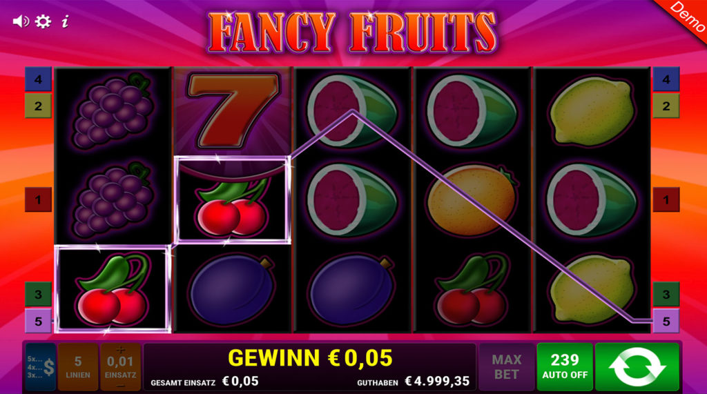 Fancy Fruits Gewinn