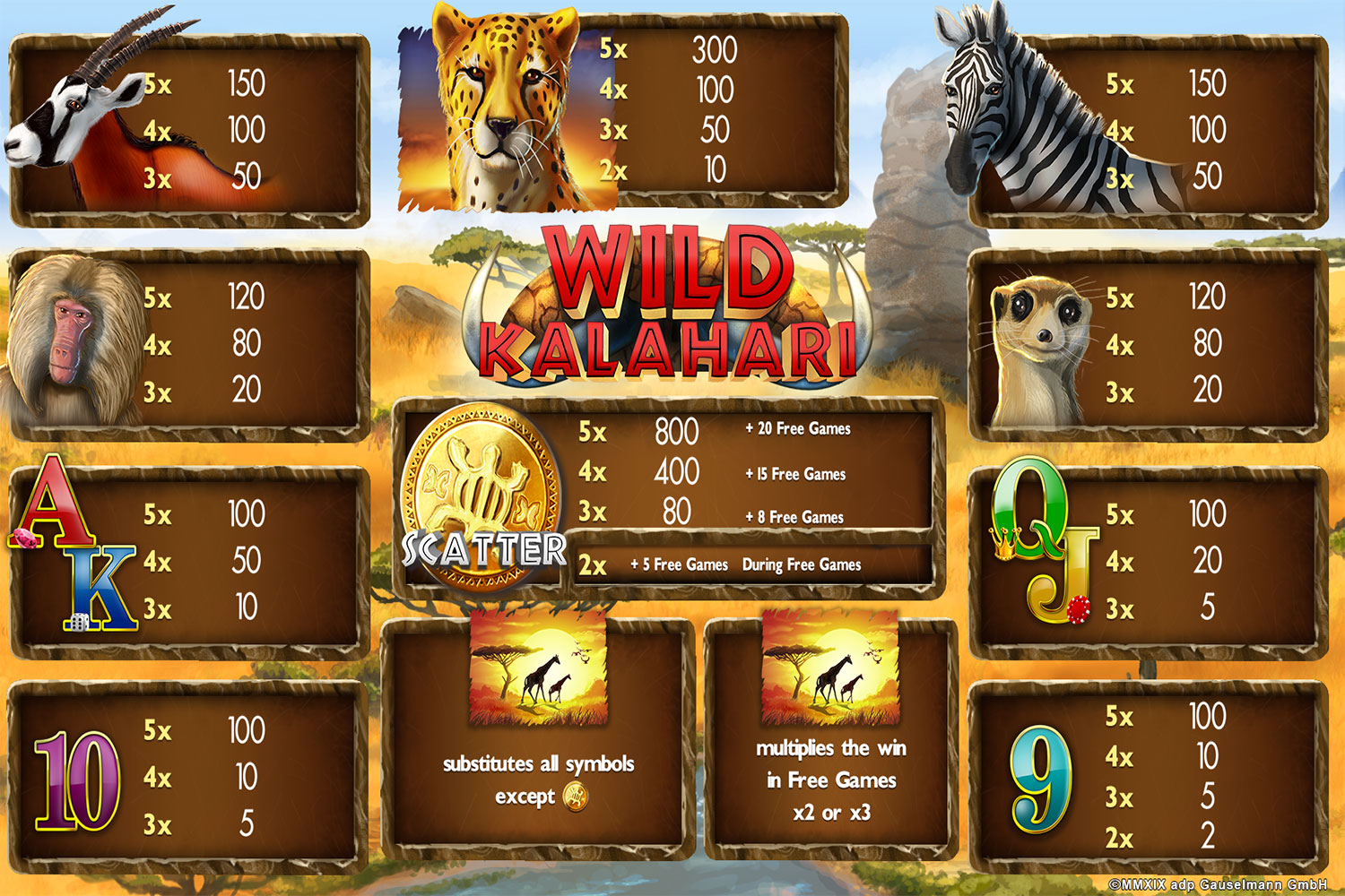 Wild Kalahari Slot